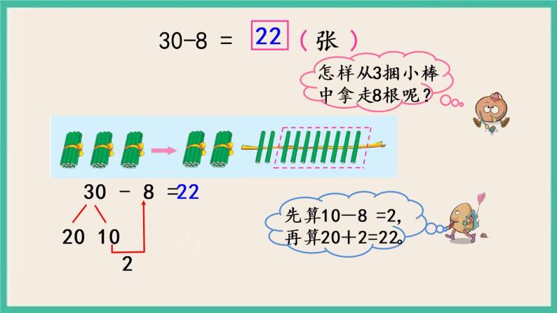 數學一年級下冊六 100以內的加法和減法(二)評優課ppt課件-教習網