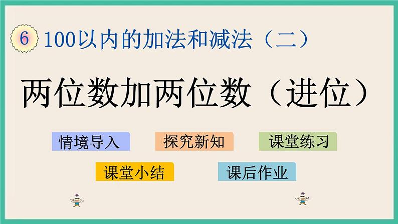 6.8 两位数加两位数（进位）课件第1页