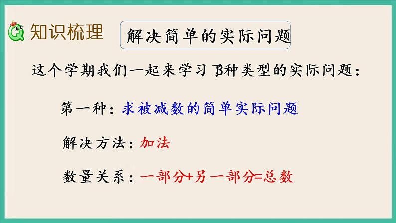 7.4 期末复习（4）课件第3页