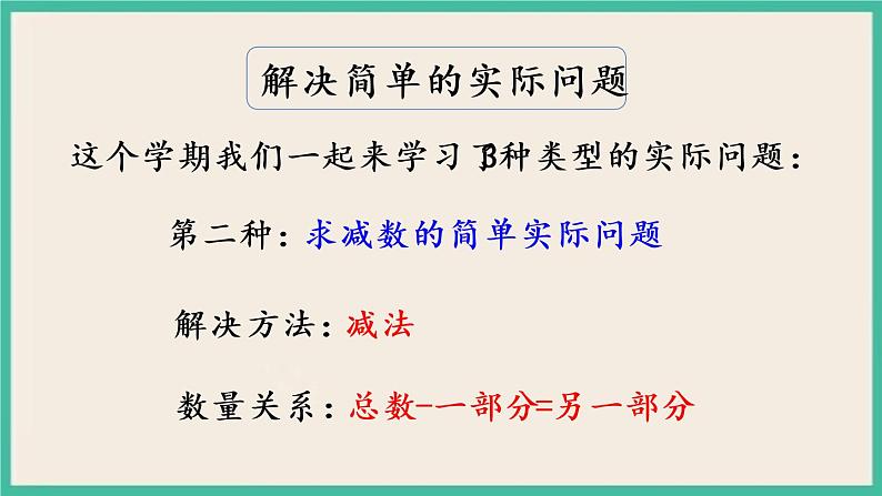 7.4 期末复习（4）课件第4页