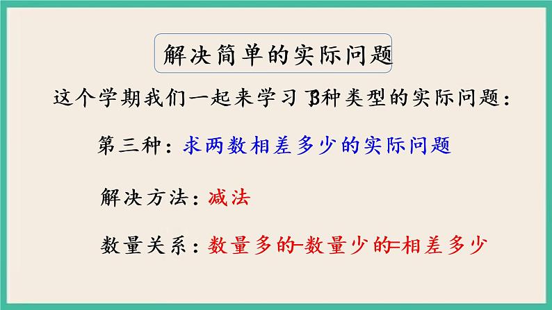 7.4 期末复习（4）课件第5页