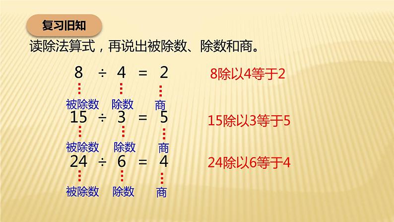 二年级数学北师大版上册  7.5小熊开店  课件203