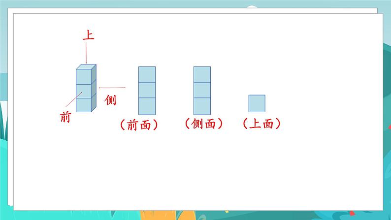 四数下（JJ）第1单元 第2课时  观察立体 PPT课件06