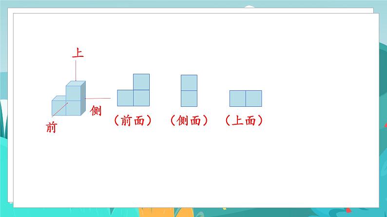 四数下（JJ）第1单元 第2课时  观察立体 PPT课件07