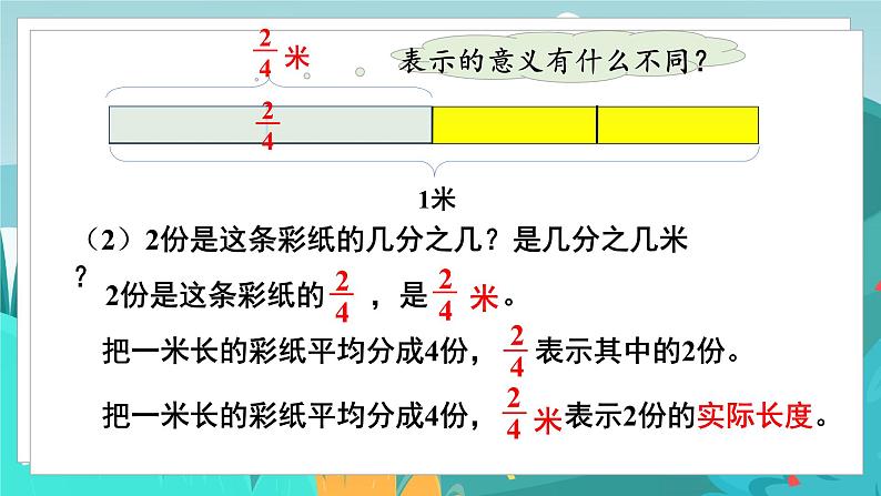 四数下（JJ）第5单元 第2课时  分数的意义（2） PPT课件第5页