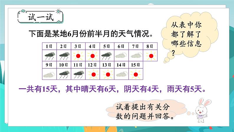 四数下（JJ）第5单元 第3课时  用分数表示整体的一部分 PPT课件第6页