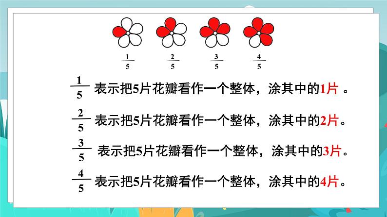 四数下（JJ）第5单元 第4课时  用直线上的点表示分数 PPT课件第4页