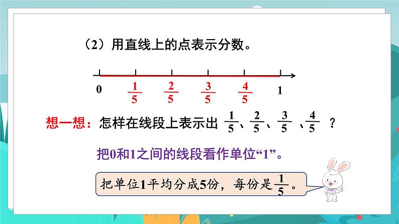 四数下（JJ）第5单元 第4课时  用直线上的点表示分数 PPT课件第6页