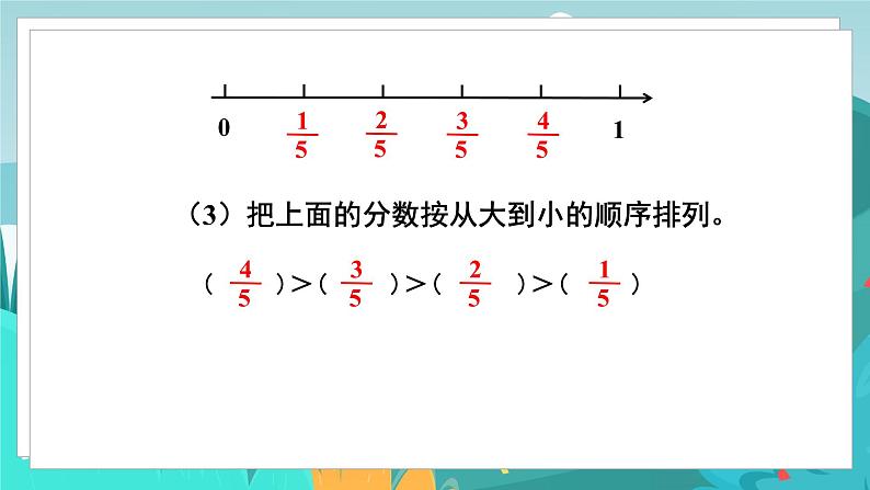 四数下（JJ）第5单元 第4课时  用直线上的点表示分数 PPT课件第7页