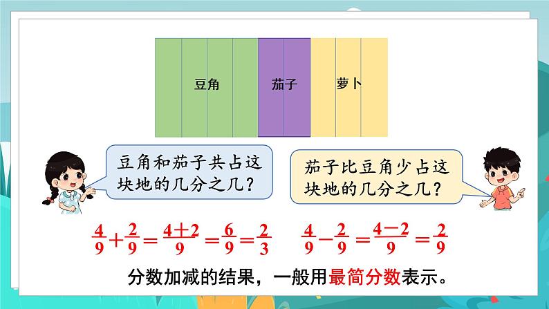 四数下（JJ）第5单元 第10课时  分数加减法 PPT课件第4页