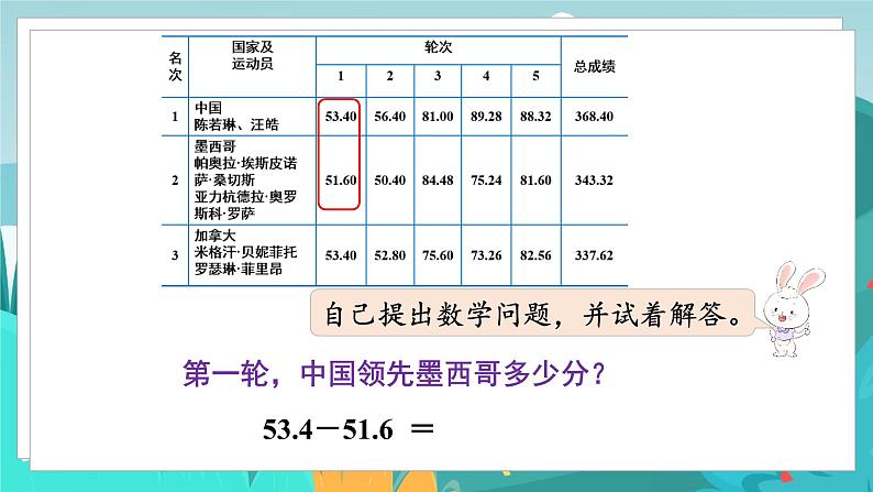 四数下（JJ）第8单元 第2课时  退位减法 PPT课件第4页