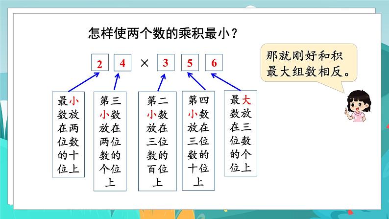 四数下（JJ）第9单元 第2课时  用计算器探索乘法运算的规律 PPT课件07