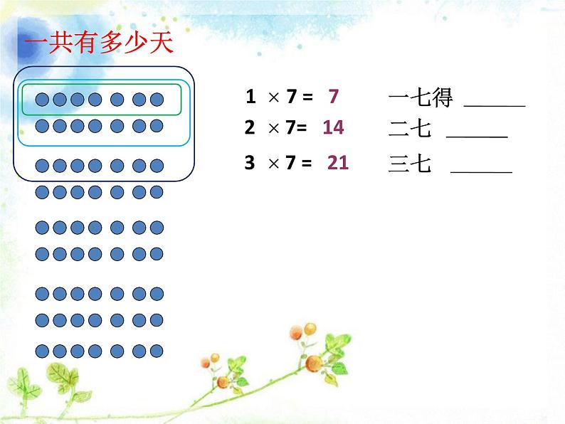 二年级数学北师大版上册  8.2 一共有多少天  课件04