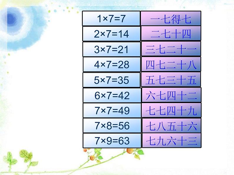 二年级数学北师大版上册  8.2 一共有多少天  课件06