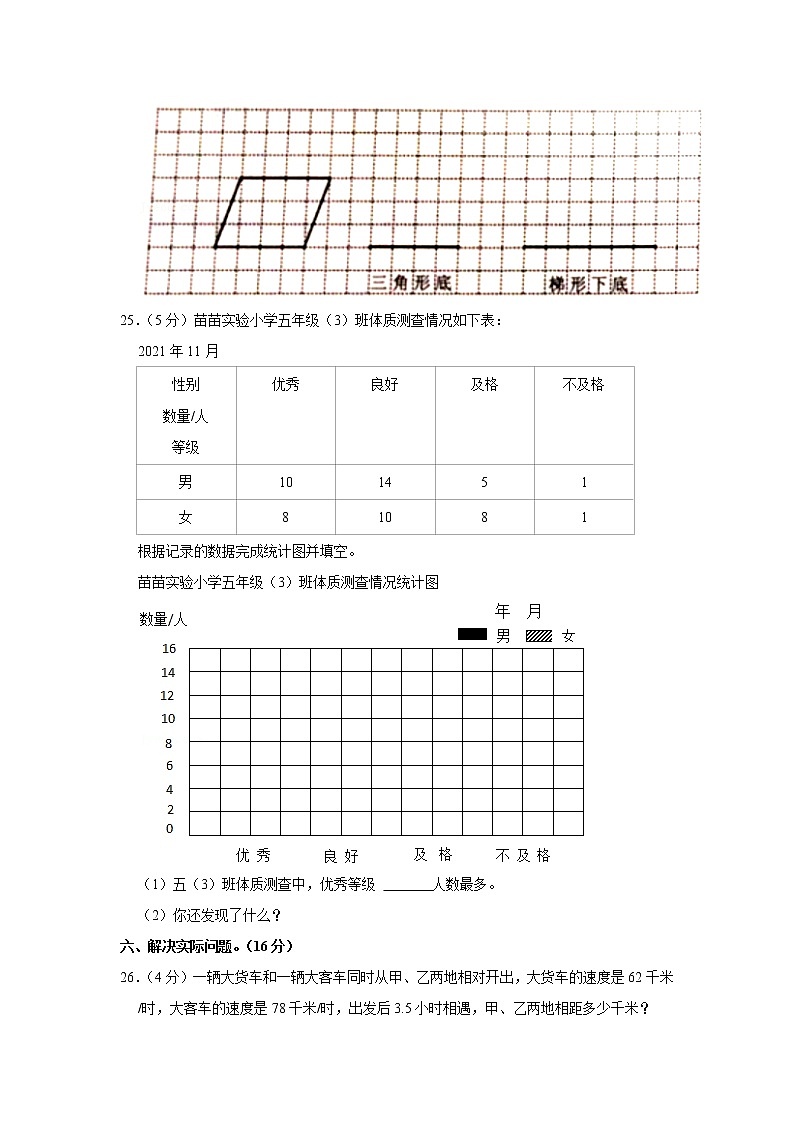 2021-2022学年贵州省贵阳市花溪区五年级（上）期末数学试卷03