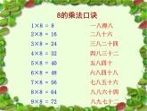 二年级数学北师大版上册  8.3 买球  课件