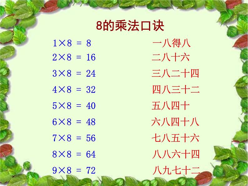 二年级数学北师大版上册  8.3 买球  课件04