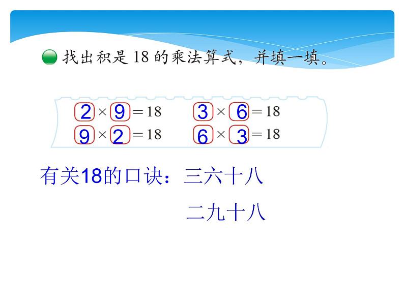 二年级数学北师大版上册  8.4 做个乘法表  课件2第6页