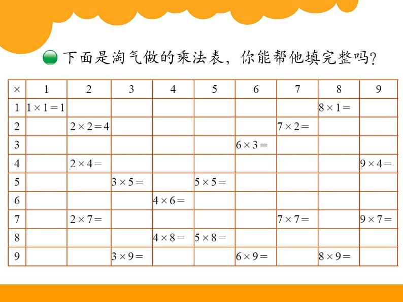 二年级数学北师大版上册  8.4 做个乘法表  课件305