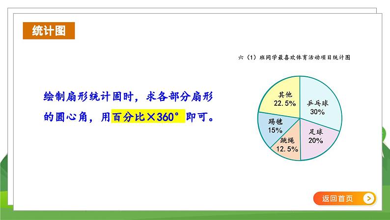 苏6数下 7.3 第1课时 统计（1） PPT课件08