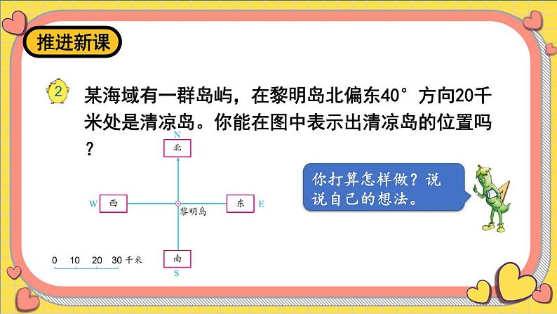 第2课时 用方向和距离确定位置 （2）第2页