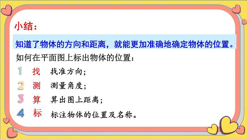 第2课时 用方向和距离确定位置 （2）第5页