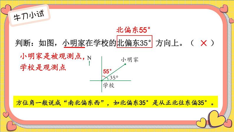 第2课时 用方向和距离确定位置 （2）第6页