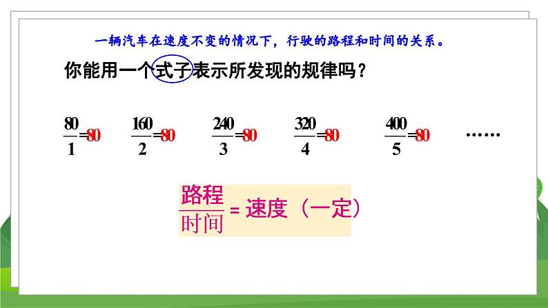 苏6数下 第6单元 第1课时 认识成正比例的量 PPT课件08