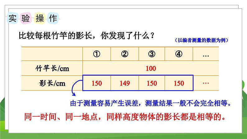 苏6数下 第6单元 综合与实践 大树有多高 PPT课件06