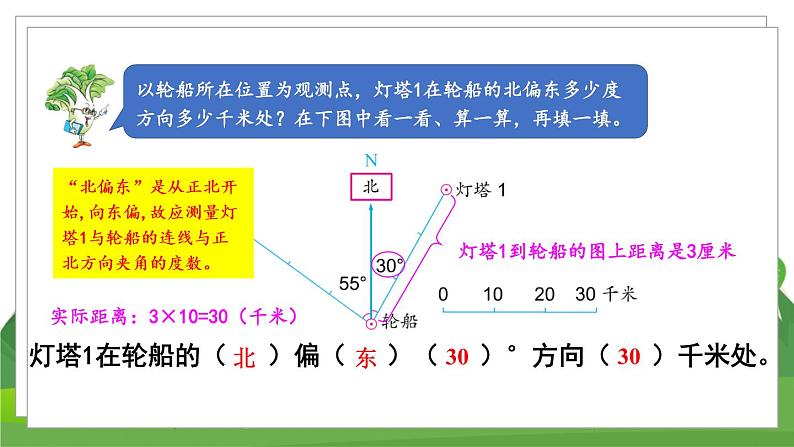 苏6数下 第5单元 第1课时 用方向和距离确定位置（1） PPT课件07