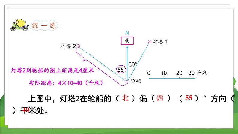 苏6数下 第5单元 第1课时 用方向和距离确定位置（1） PPT课件08