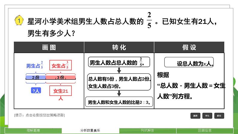 苏6数下 第3单元 第1课时 解决问题的策略（1） PPT课件04