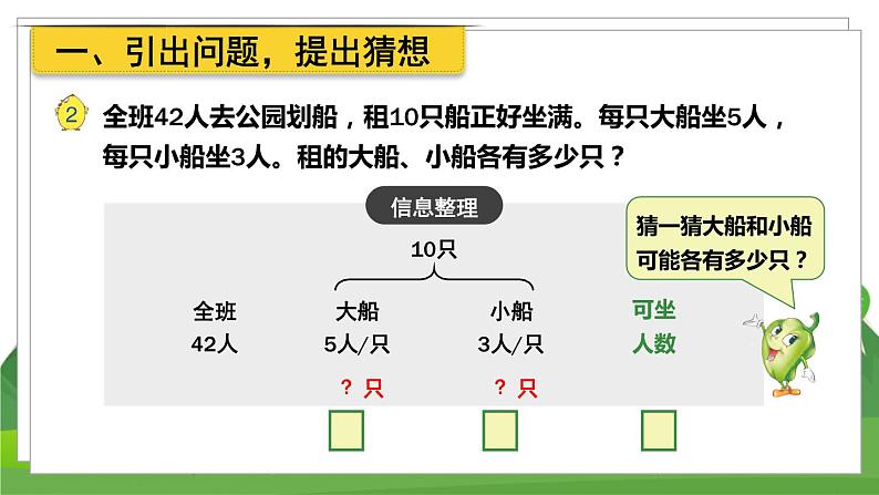 苏6数下 第3单元 第2课时 解决问题的策略（2） PPT课件第2页