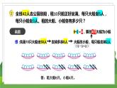 苏6数下 第3单元 第2课时 解决问题的策略（2） PPT课件