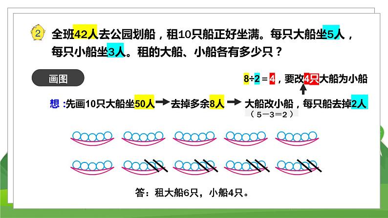 苏6数下 第3单元 第2课时 解决问题的策略（2） PPT课件第4页