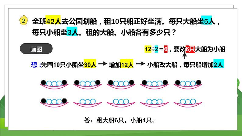 苏6数下 第3单元 第2课时 解决问题的策略（2） PPT课件第5页