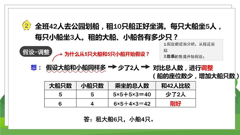 苏6数下 第3单元 第2课时 解决问题的策略（2） PPT课件第7页