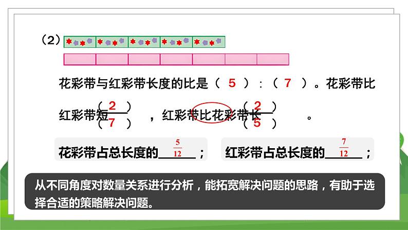 苏6数下 第3单元 练习五 PPT课件03