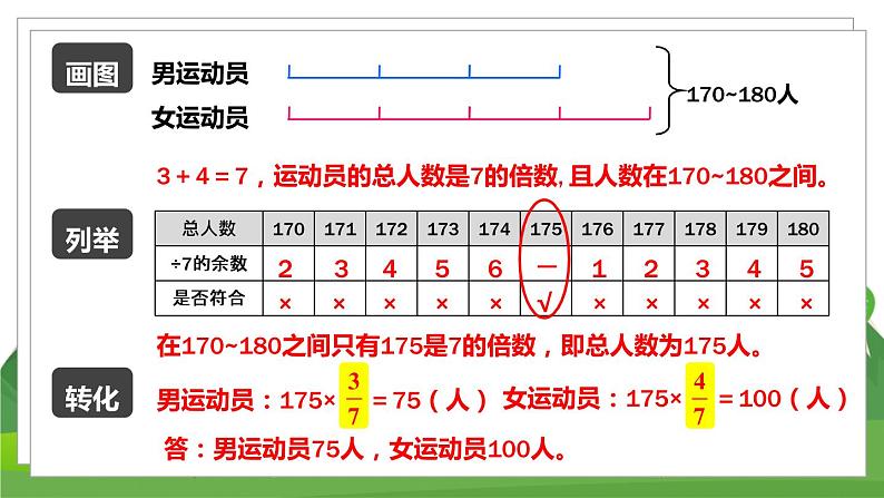 苏6数下 第3单元 练习五 PPT课件07