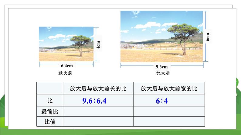 苏6数下 第4单元 第2课时 比例的意义 PPT课件07