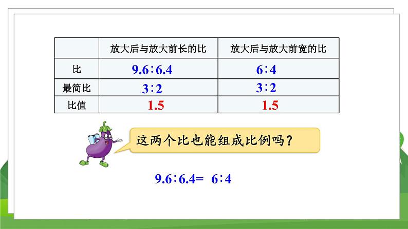 苏6数下 第4单元 第2课时 比例的意义 PPT课件08