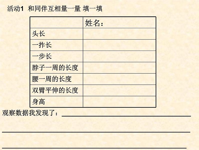 二年级数学北师大版上册  数学好玩  寻找身体上的数学“秘密”  课件第5页