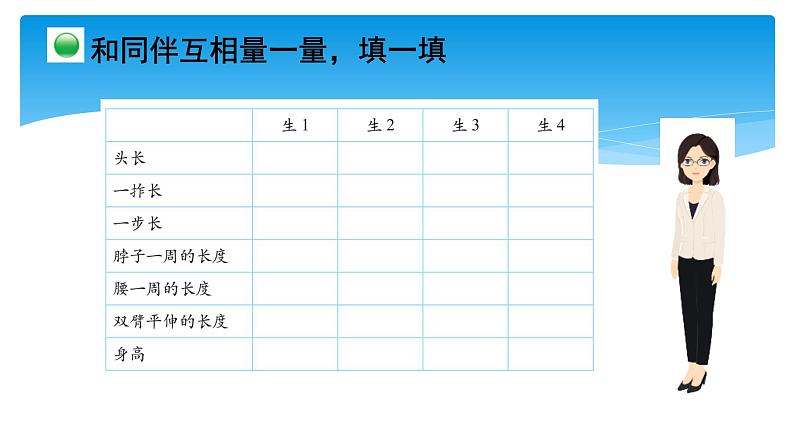 二年级数学北师大版上册  数学好玩  寻找身体上的数学“秘密”  课件5第7页