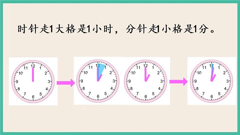 2.1 认识时、分 课件+练习06