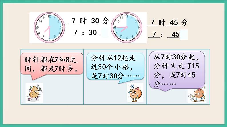 2.2 认识几时几分 课件+练习05