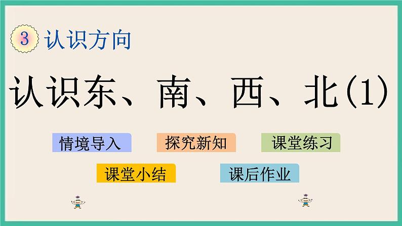 3.1 认识东、南、西、北（1） 课件+练习01