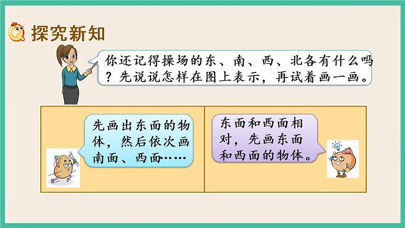 3.2 认识东、南、西、北（2） 课件+练习03
