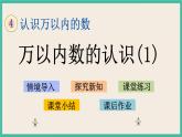 4.5 万以内数的认识（1） 课件+练习