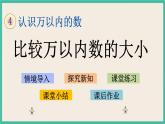 4.7 比较万以内数的大小 课件+练习