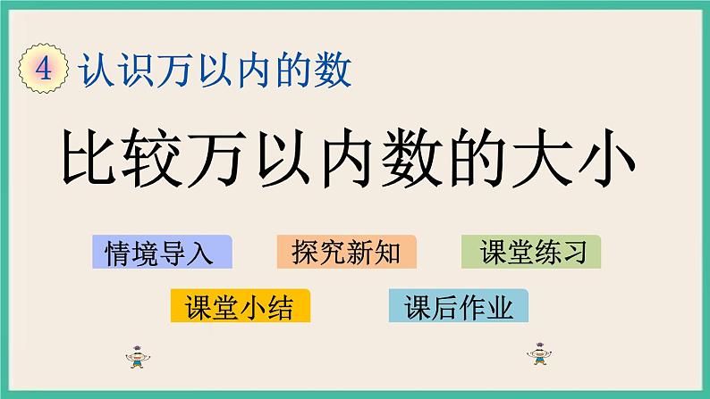 4.7 比较万以内数的大小 课件+练习01